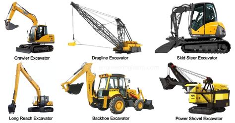 excavator description|different types of excavators.